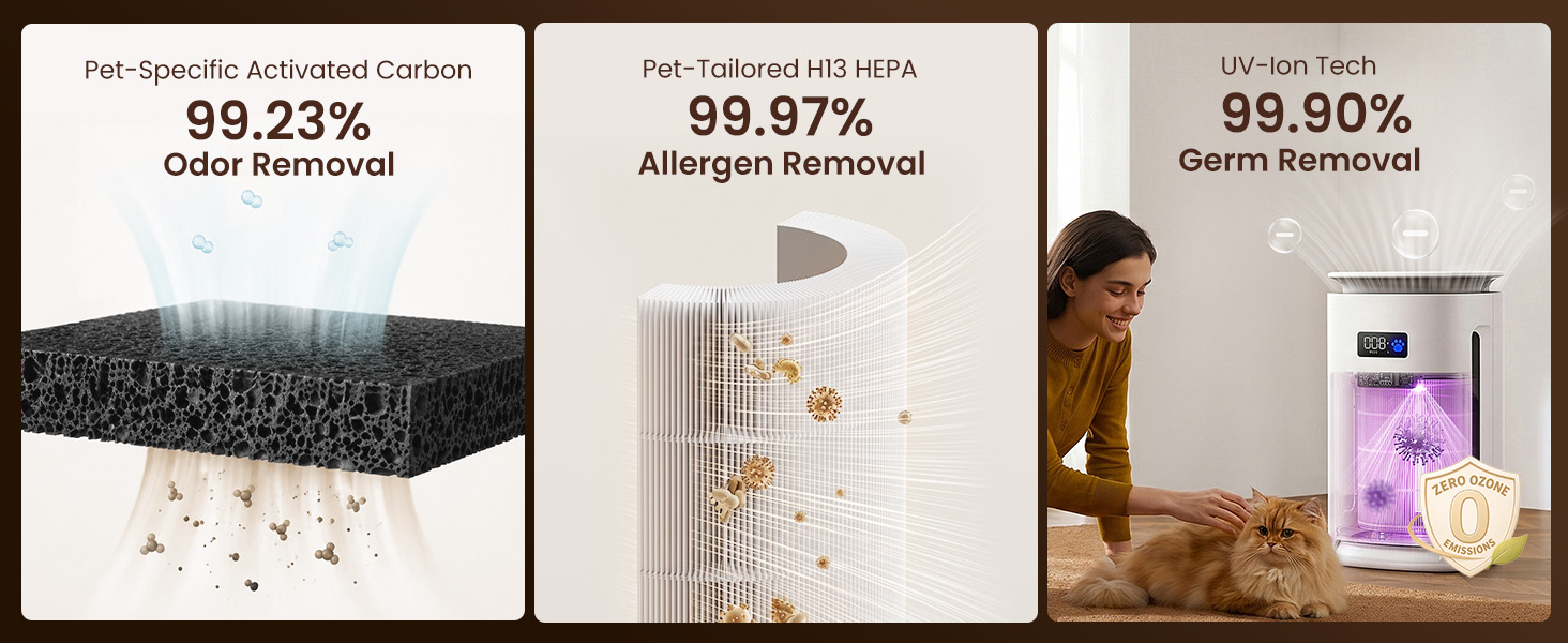 hepa air purifiers for pets pet odor air purifier pet smell air purifier best pet smell