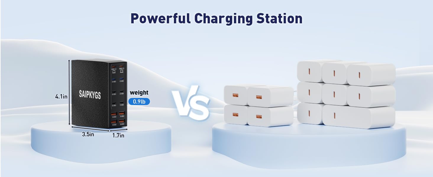 usb c fast charger block