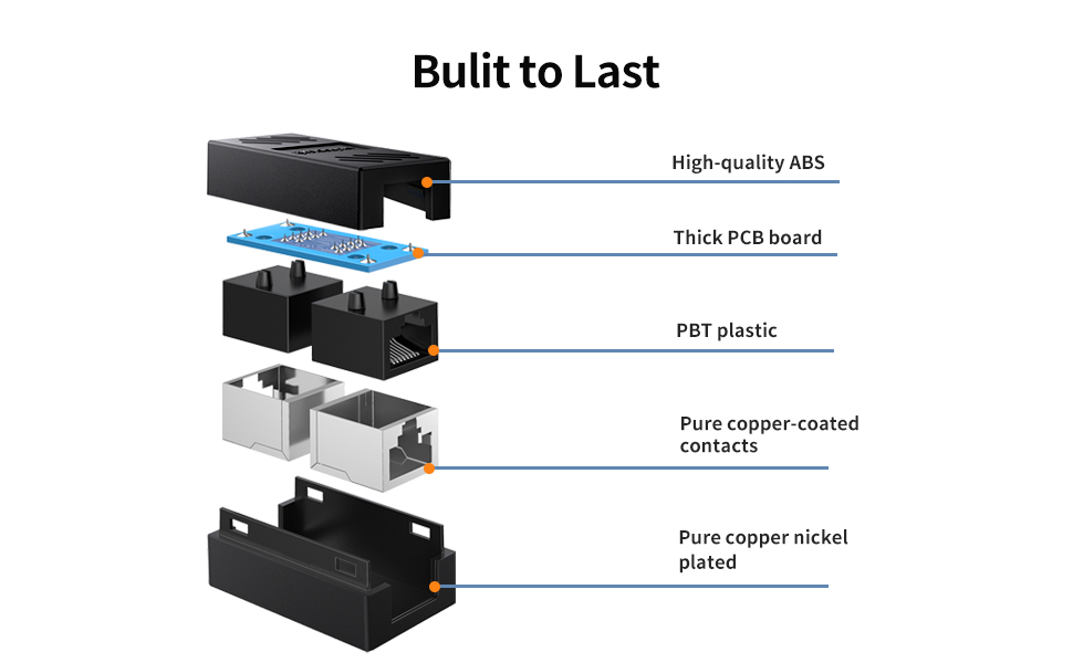 rj45 coupler extender adapter ethernet connector 328ft lan female to female connector in line 