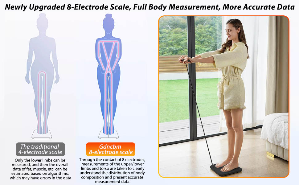 8-Electrode Scale