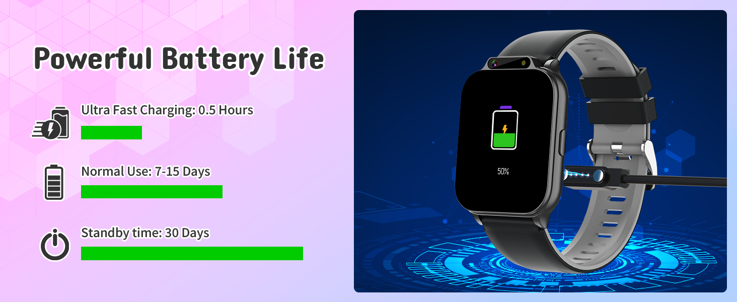 Powerful Battery Life