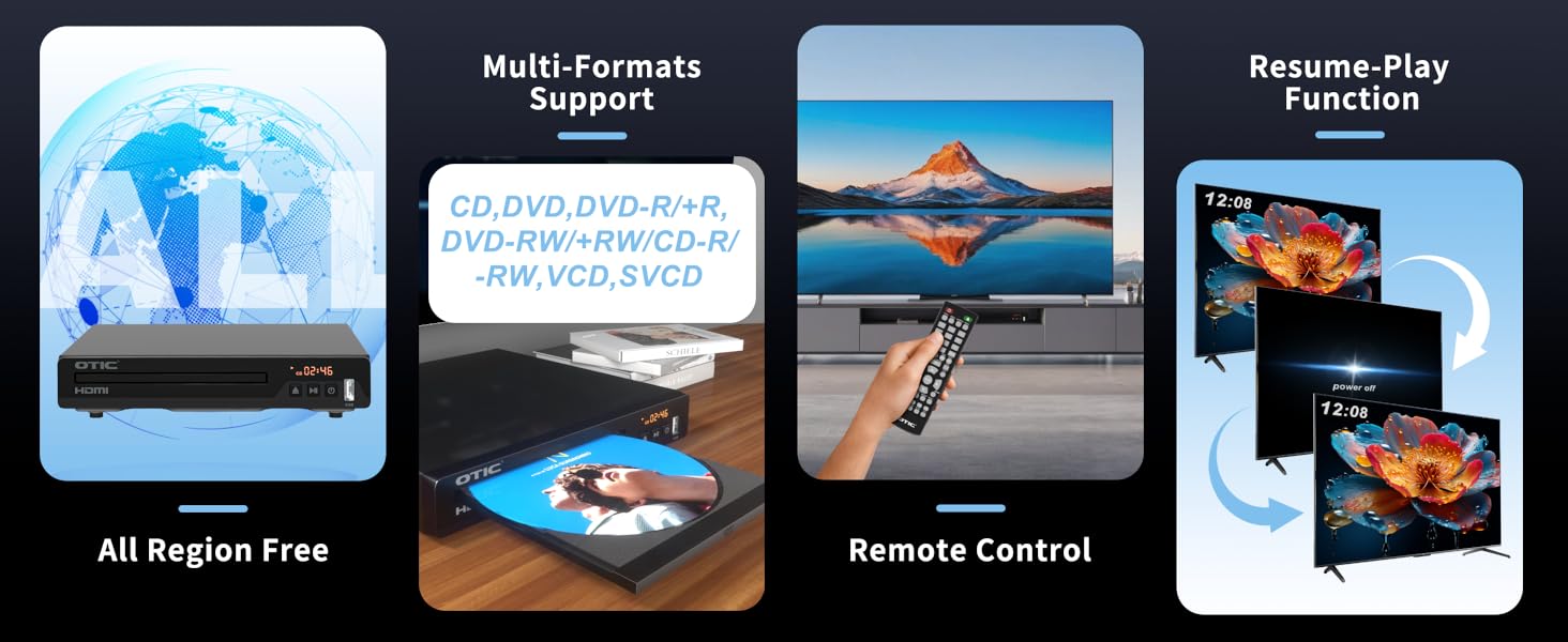 dvd players for tv