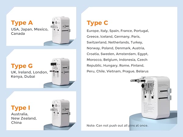 TESSAN universal Plug Adapter