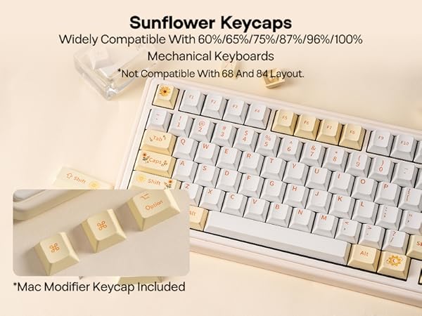 Sunflower Keycap