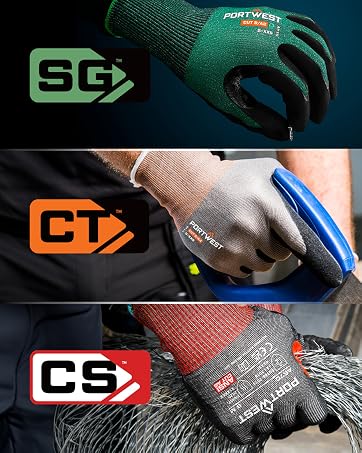 Portwest glove range