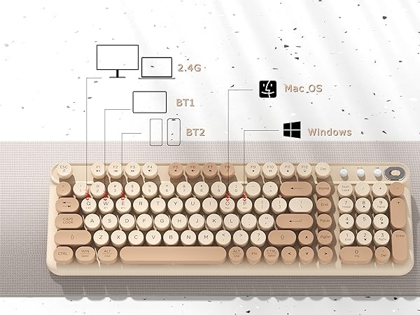Wireless Bluetooth Keyboard