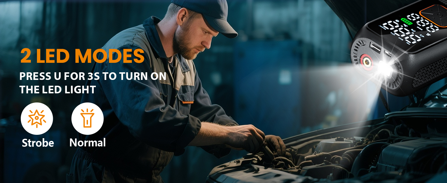 Rechargeable Tire Inflator