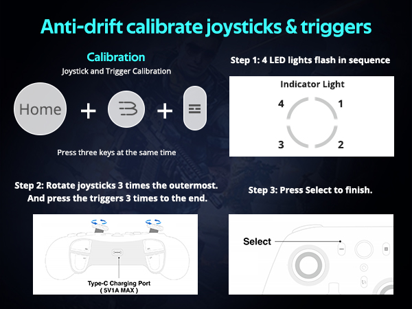 anti drift calibration