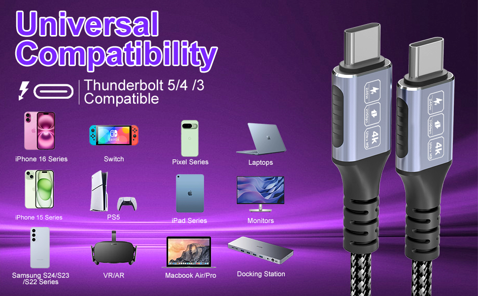 USB C SPLLITER