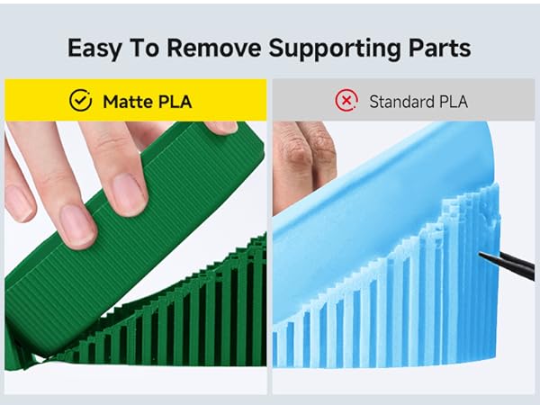 Easy To Remove Supporting