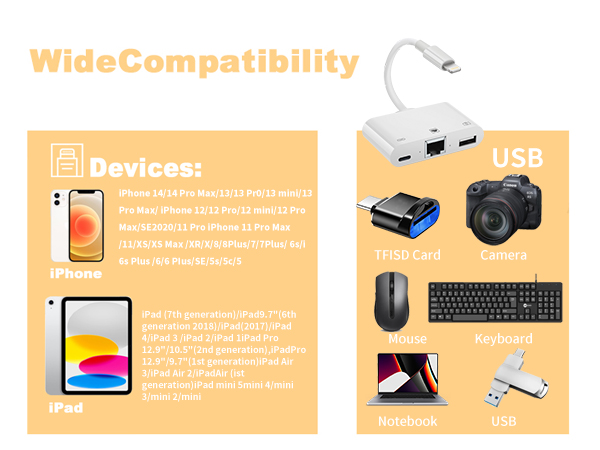 RJ45 Ethernet Adapter