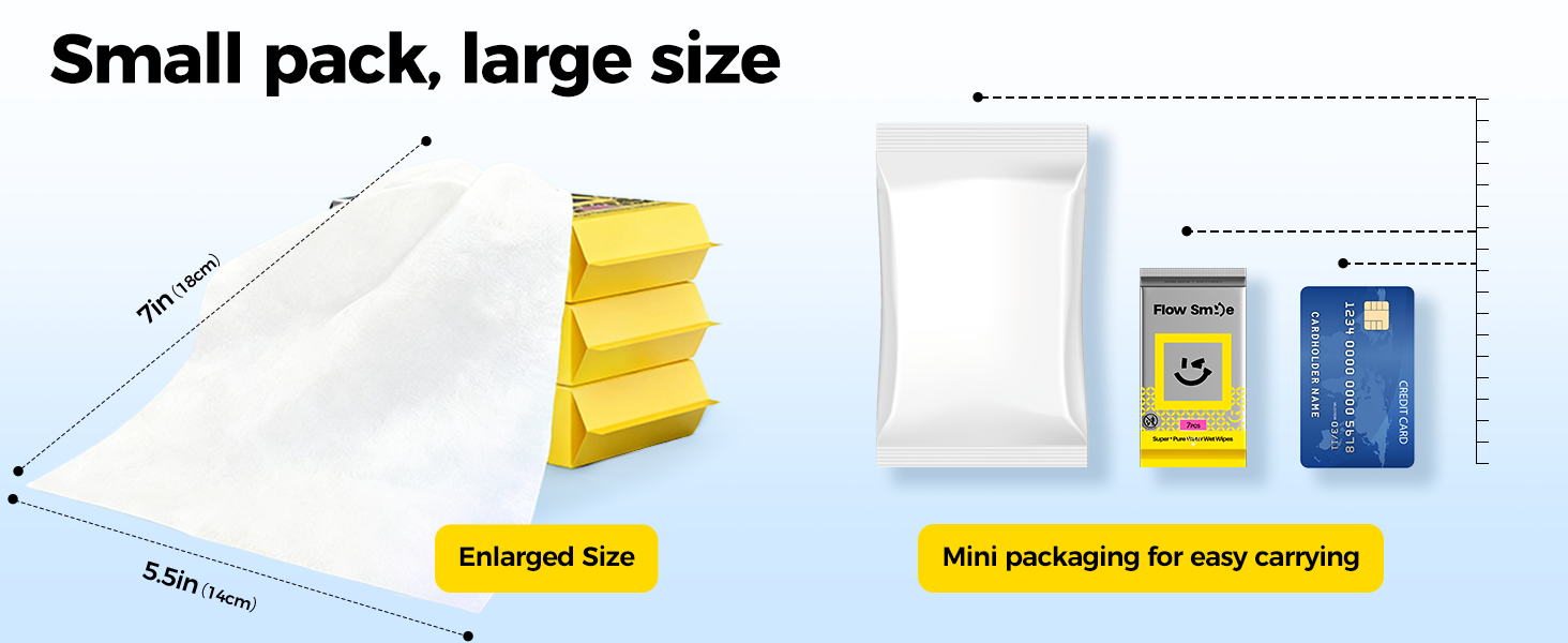 Small pack, large size