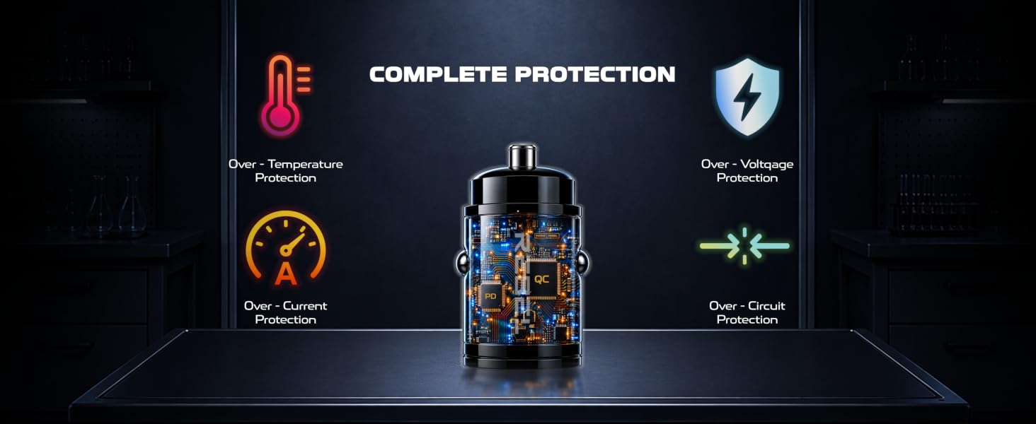 65W car charger