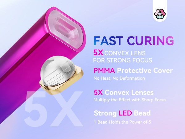 Pink cylindrical device with convex lens. Features fast curing, 5X convex lens, PMMA protective cover, and strong LED bead. Likely a nail curing lamp.