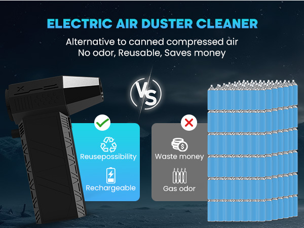Compressed Air Duster 