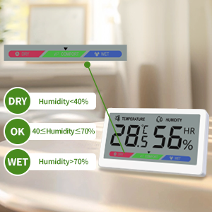 humidity comfort