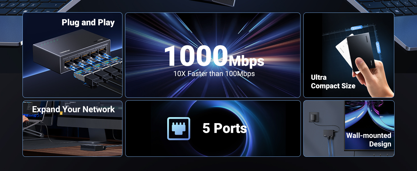 UGREEN Ethernet Switch, 5 Port Gigabit Ethernet Splitter, Plug &amp; Play