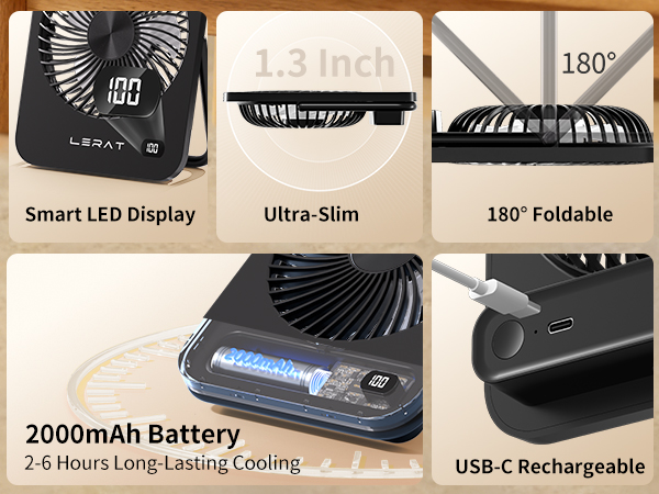 Battery Powered Fan