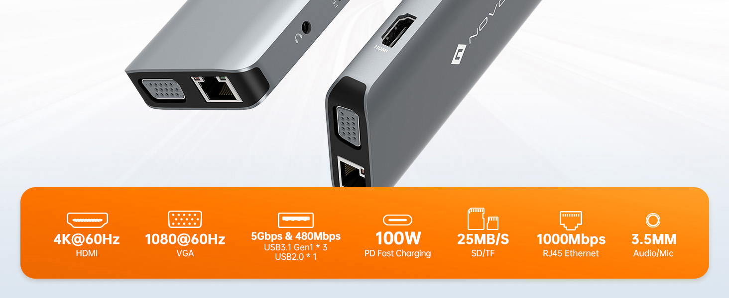 docking station for laptop dual monitor