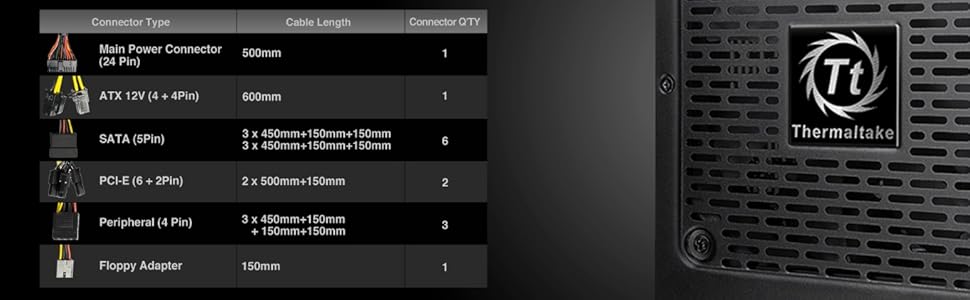 Thermaltake Toughpower GX2 80+ Gold 600W Power Supply