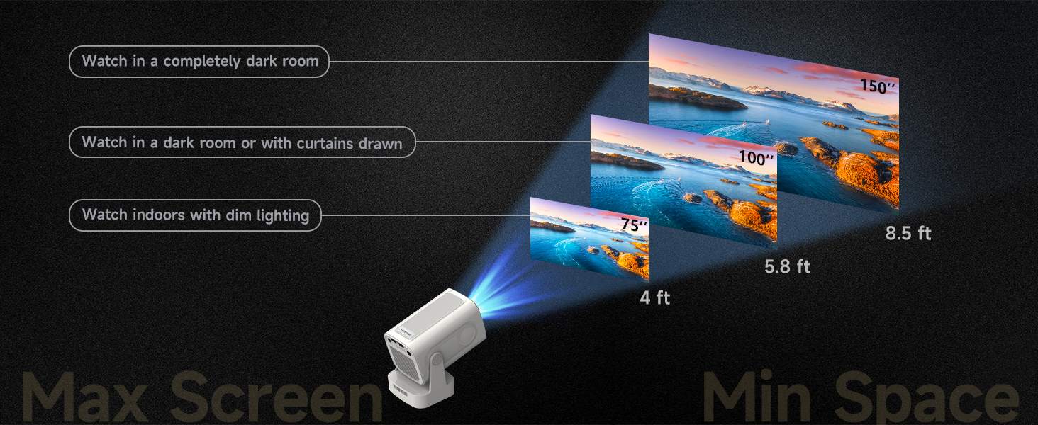 projector