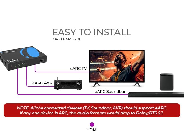 dual soundbar splitter
