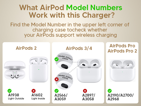 travel charging station suitcase