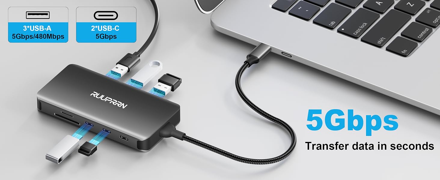 laptop docking station dual monitor