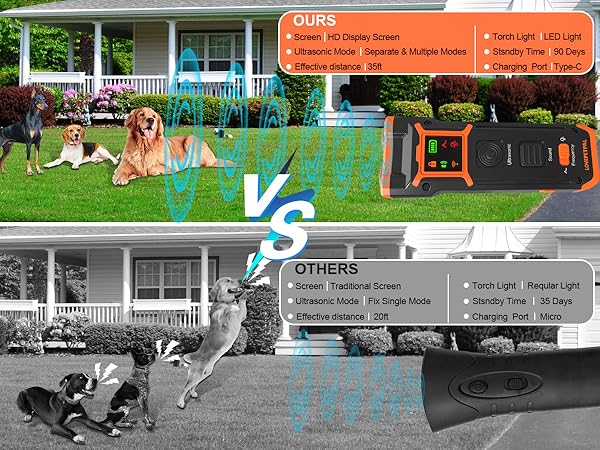 shock collar for dogs 60-100 lbs waterproof