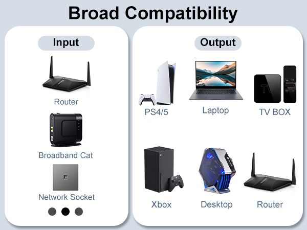 ethernet splitter 1 to 2 high speed 1000mbps gigabit ethernet splitter rj45 splitter