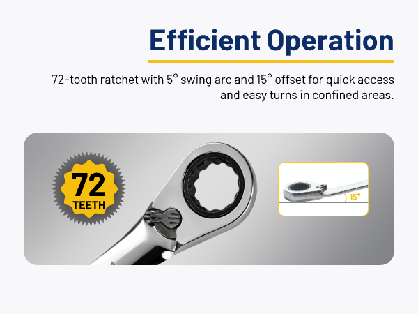 Combination Wrench