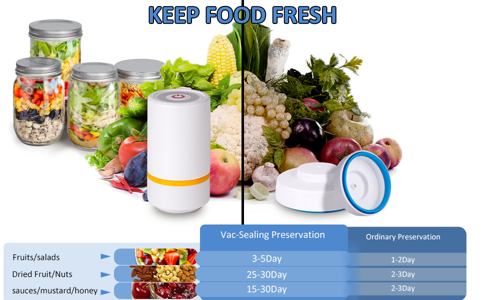 Electric Mason Jar Vacuum Sealer