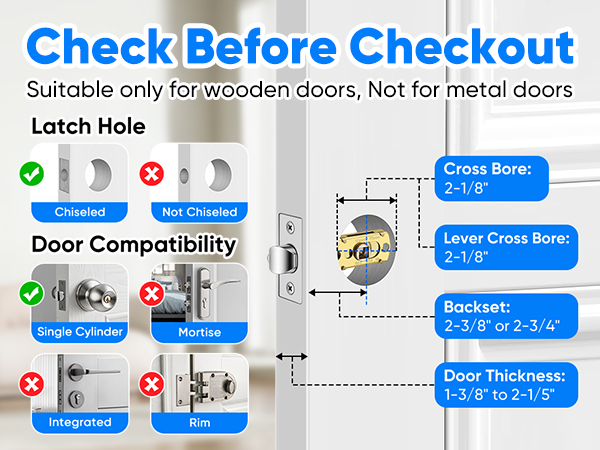 WiFi Smart Door Lock