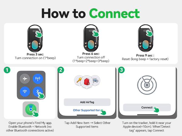 How to connect: Press the tracker button for 3 seconds, then follow the prompts in the Find app.