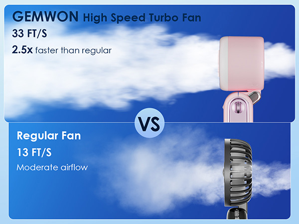 Brushless DC Motor,High Speed