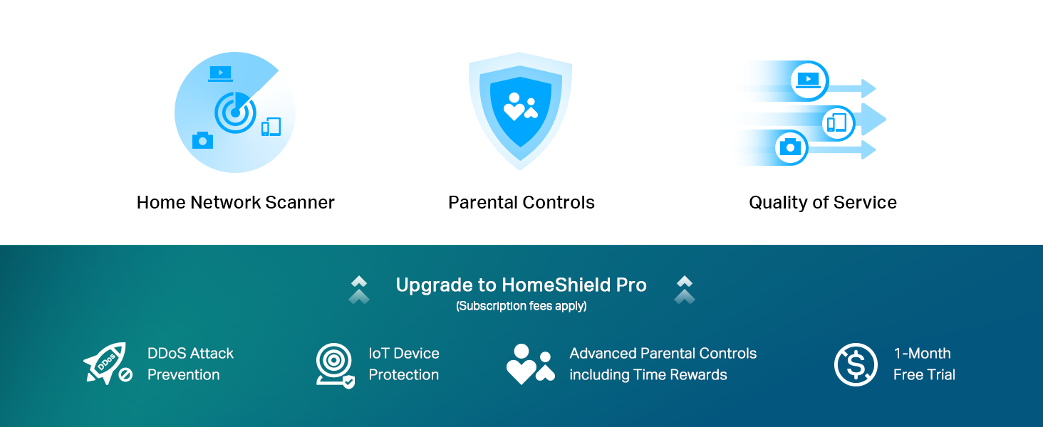 tp-link homeshield; wifi 6 router