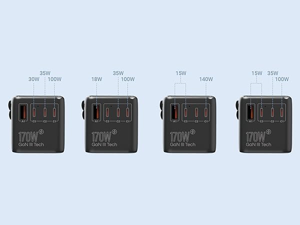 170W Travel Adapter
