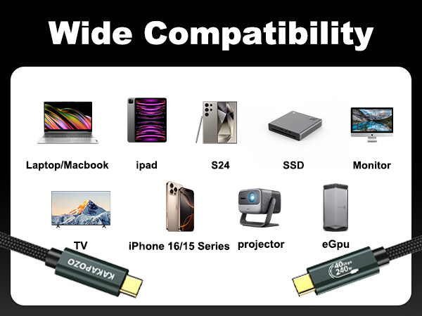 Thunderbolt 4 Cable