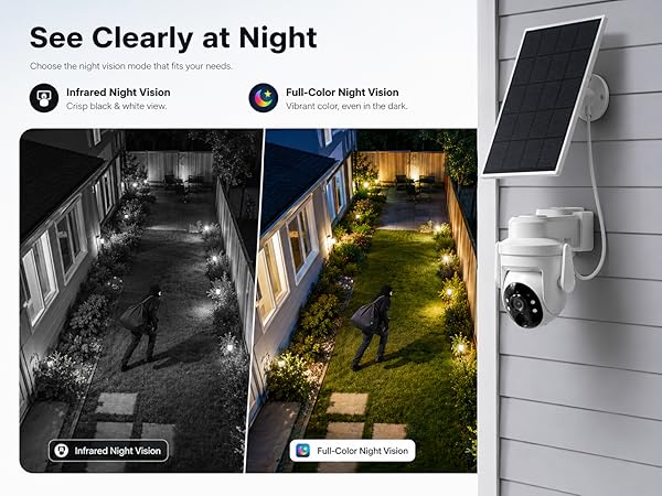 Full-Color Night View