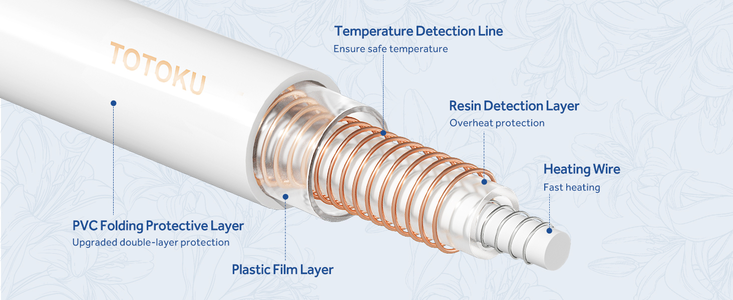 electric blanket throw