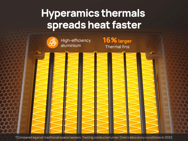 ceramic space heater