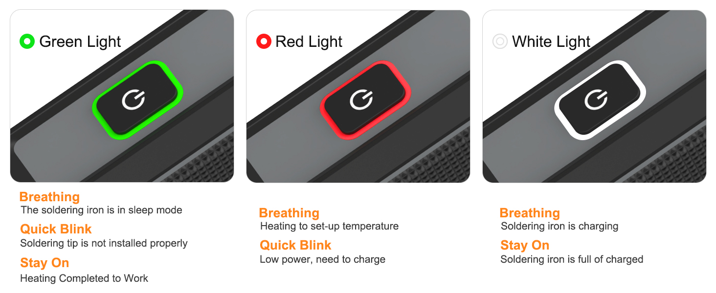 Text reads 'Green Light', 'Red Light', 'White Light' with descriptions including 'Everything', 'Excellent', 'Everything is shining'. Three circular device indicators shown in black with colored lights.