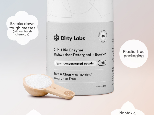 Dirty Labs