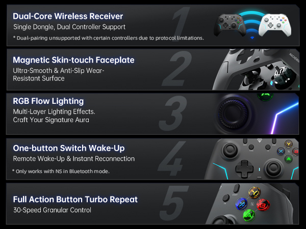 pc controller