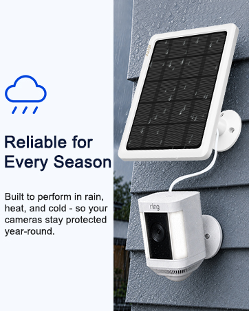 IP65 Waterproof ring solar panel