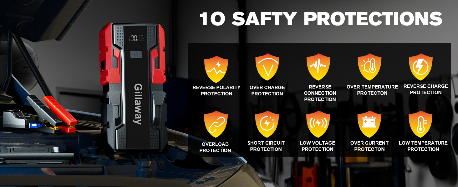 1O SAFTY PROTECTIONS