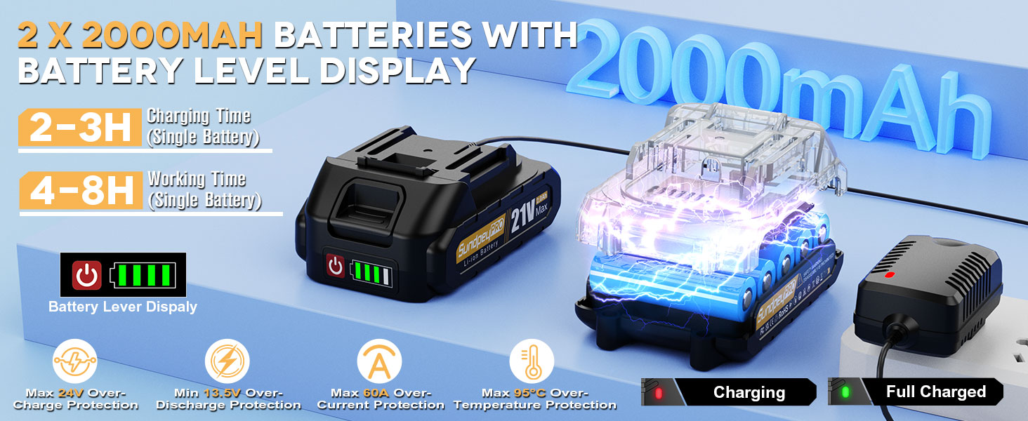 cordless pruning shears