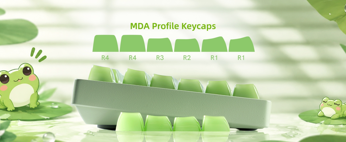 Jelly Green Frog Keycaps, Custom Clear Shine Through Keycaps, Cute Keycaps