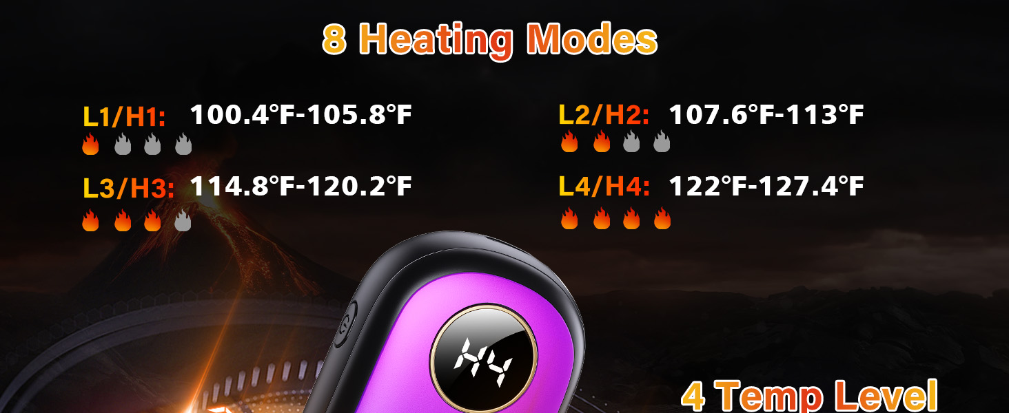 8 Heating Modes