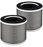 Lahoreeky HPA120&amp; HPA125 Replacement Filter O, Compatible with Honeywell HPA120, HPA125 Air Purif...